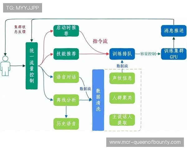 语音合成技术实现多语种赛事解说实时生成与输出