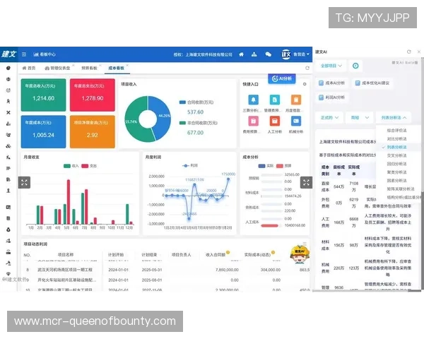 AI预算规划工具辅助赛事制作成本控制